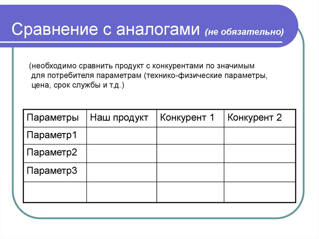 Шаблон образовательного проекта