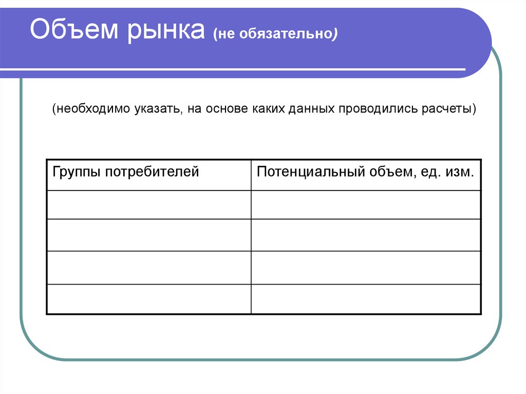 Шаблон образовательного проекта