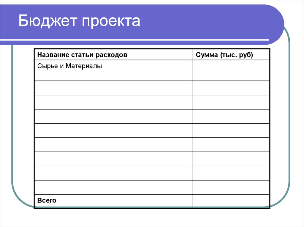 Шаблон образовательного проекта