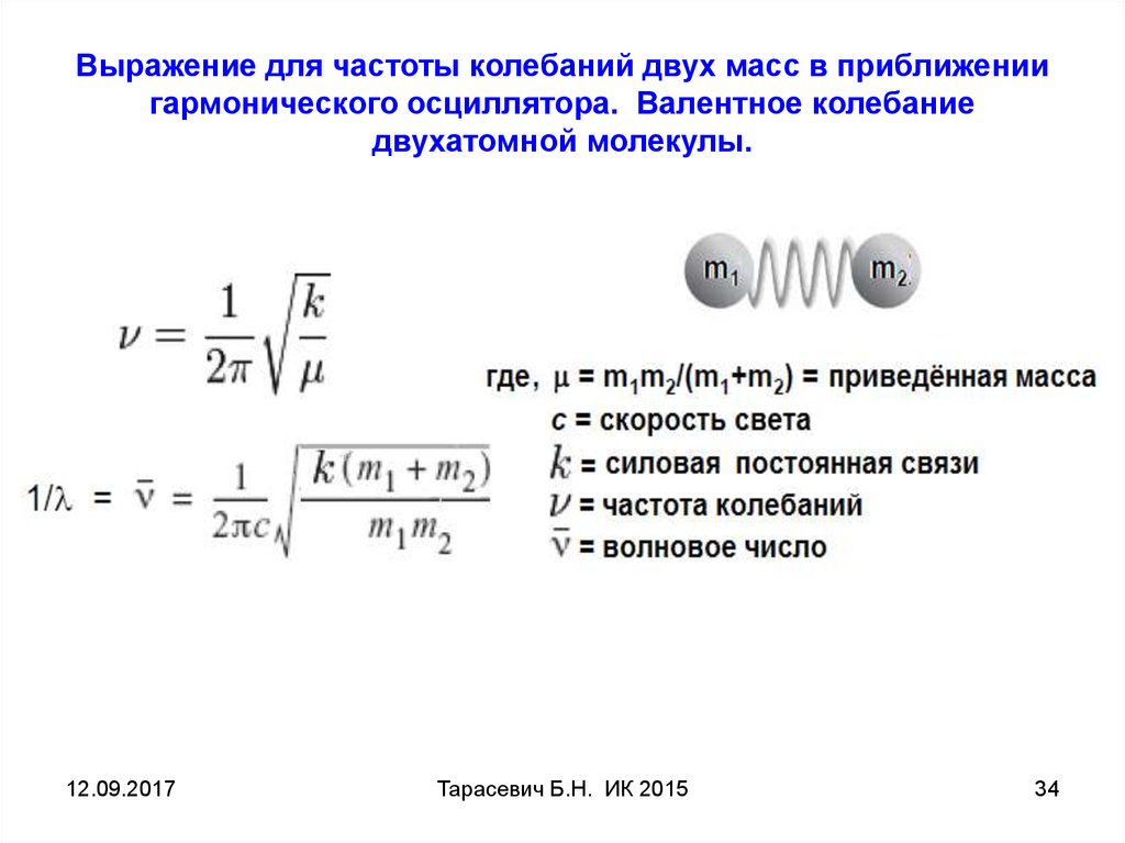 Выражение для частоты колебаний двух масс в приближении гармонического осциллятора. Валентное колебание двухатомной молекулы.