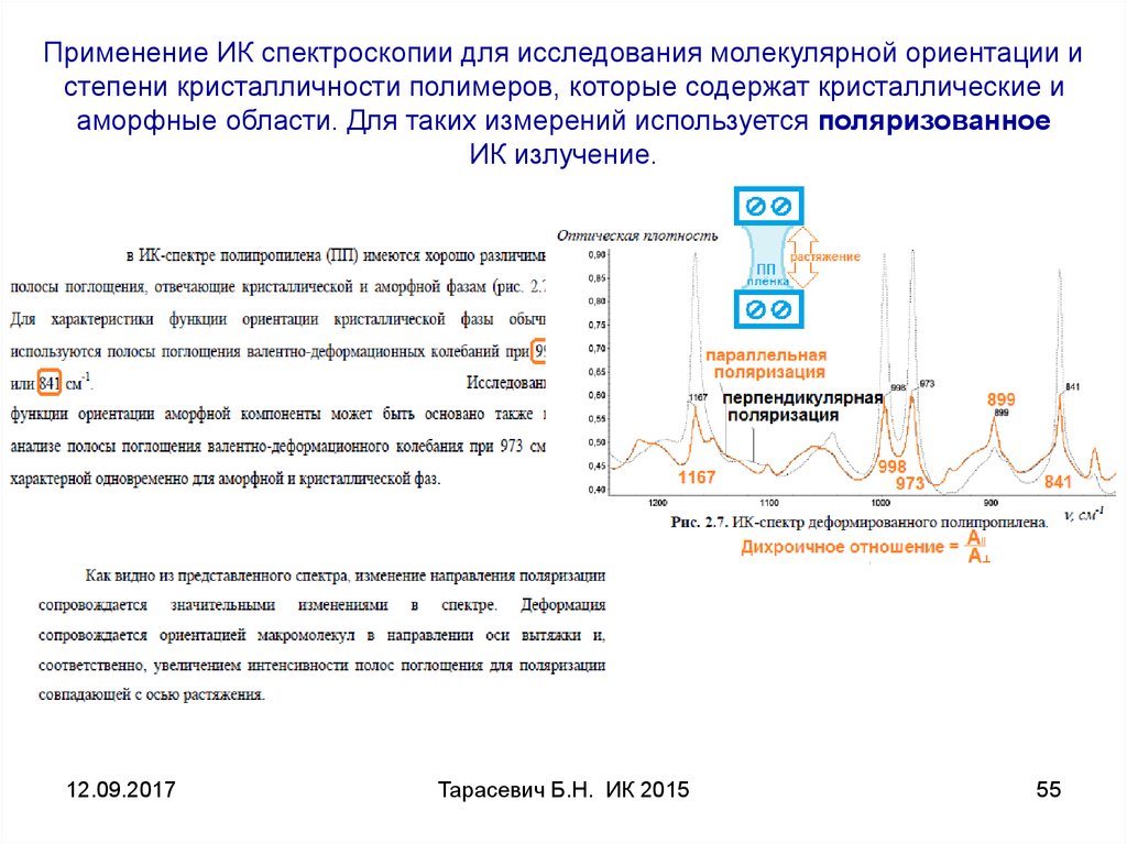 Степень ориентации. Применение спектроскопии. Инфракрасная спектроскопия полимеров. Области применения спектроскопии. Применение ИК спектроскопии.