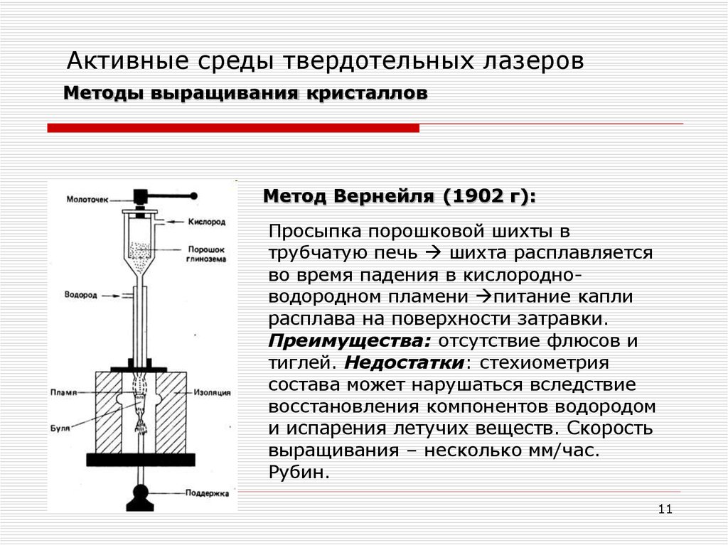 Схема аппарата вернейля