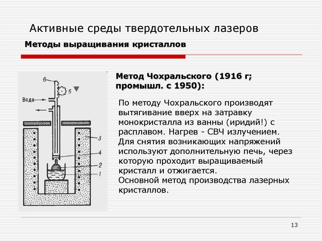 Метод чохральского. Кристаллы выращенные методом Чохральского. Выращивание кремния методом Чохральского. Печь Чохральского. Метод Чохральского схема установки.