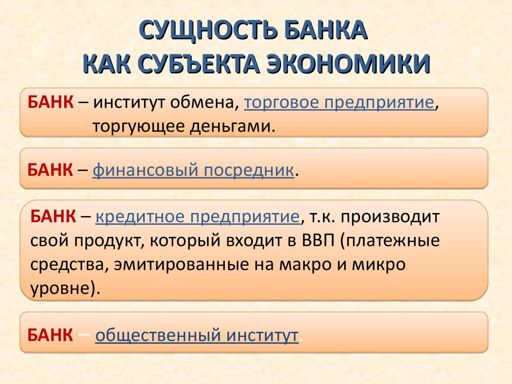 Сущность банка презентация