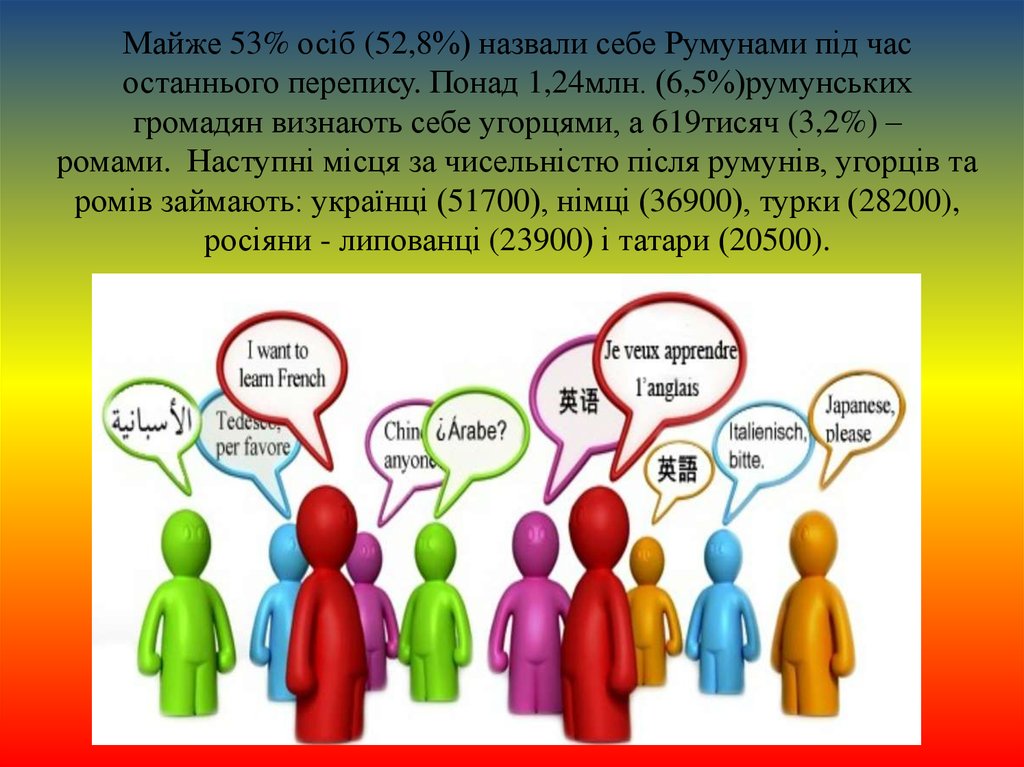 Майже 53% осіб (52,8%) назвали себе Румунами під час останнього перепису. Понад 1,24млн. (6,5%)румунських громадян визнають себе угорцями, а 619тисяч (
