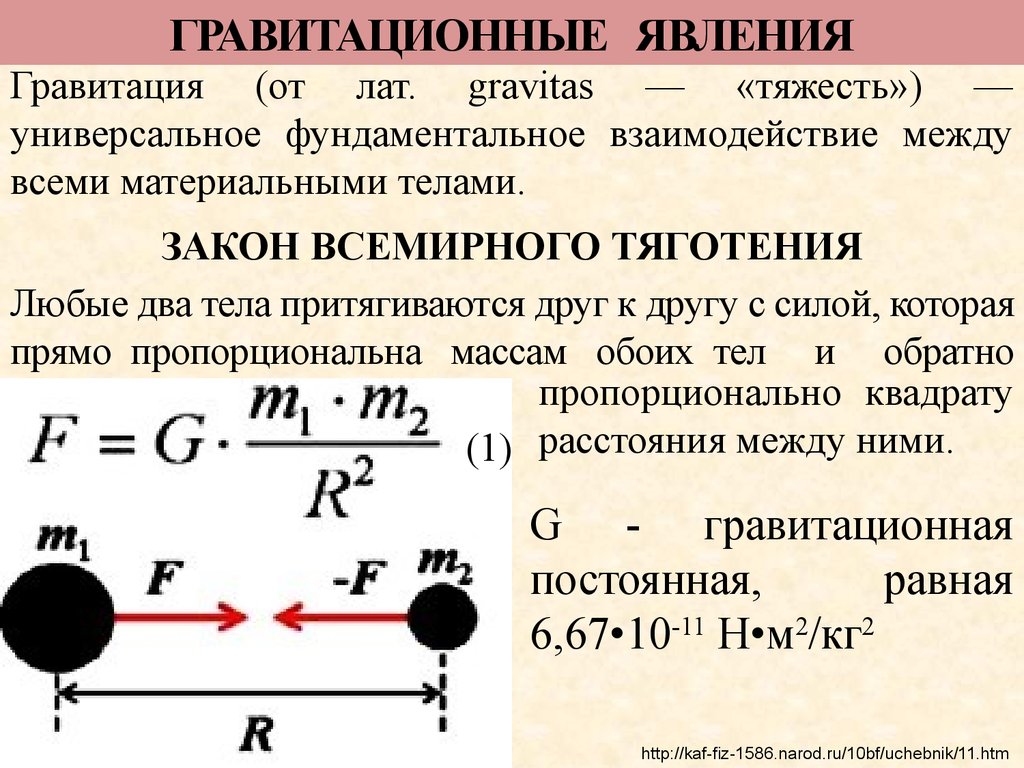 G всемирного тяготения