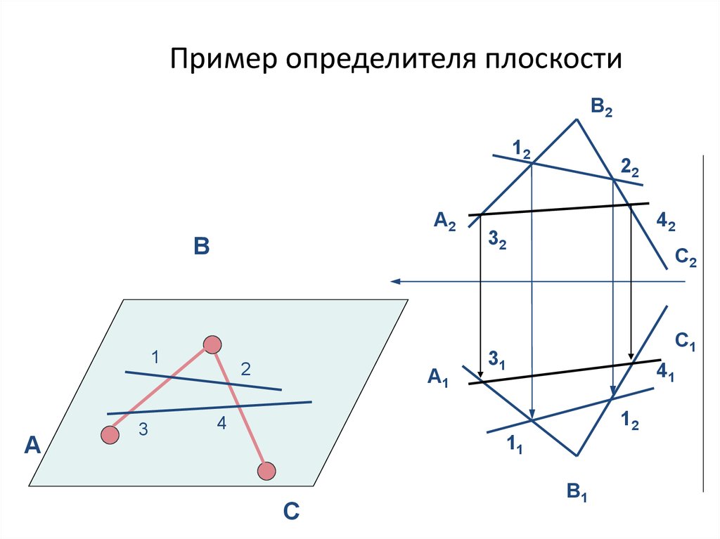 Плоскость задана на чертеже