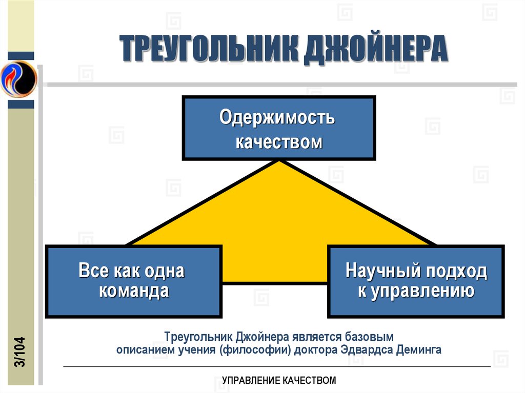 Управление качеством санкт петербург