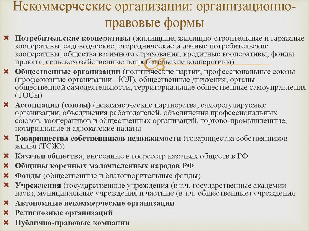 Организационно правовые формы некоммерческих организаций