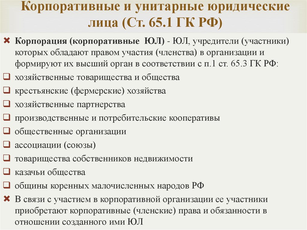 Корпоративные и унитарные юридические лица (Ст. 65.1 ГК РФ)