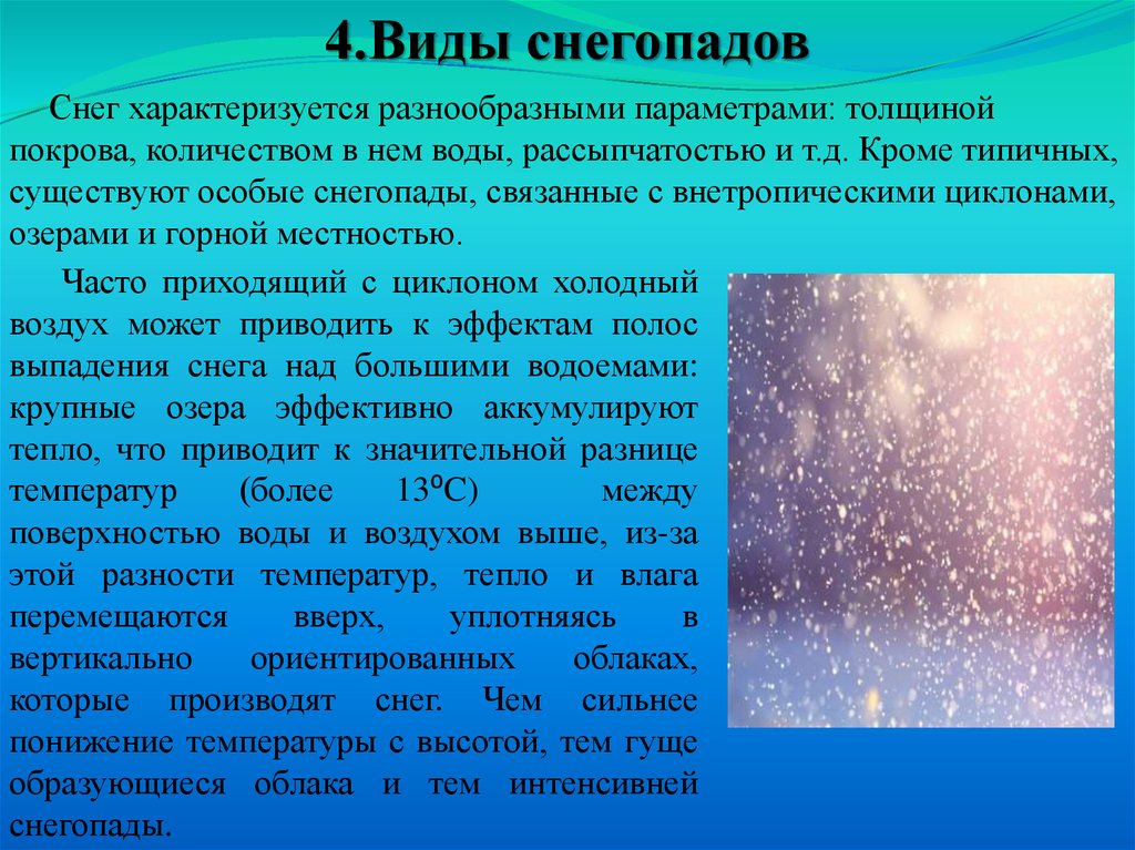 Бывать описание. Виды снегопада. Разновидности снегопадов. Виды выпадения снега. Какие виды снегопадов бывают.