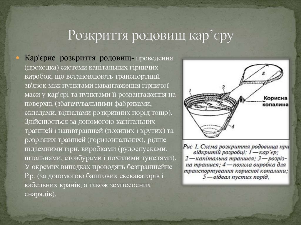 Розкриття родовищ кар’єру