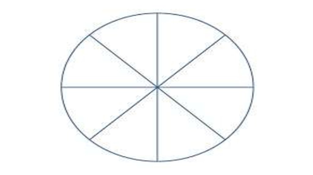 8 13 круга. Круг рисунок. Круги в круге рисунок. Нарисовать окружность. Рисование кругами.