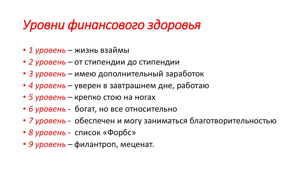 Обладать дополнительный. Уровень финансового здоровья. Принципы финансового здоровья. Уровни финансов. 1 Уровень здоровья.