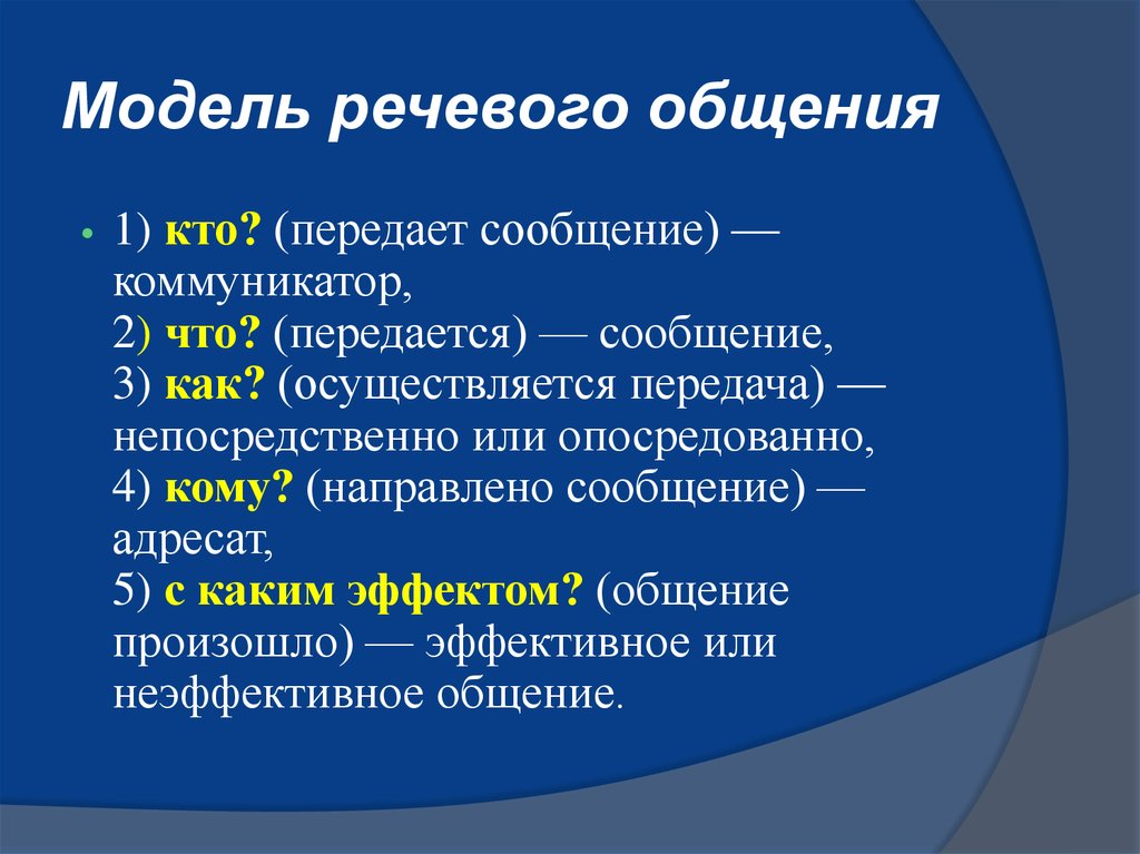 Речевое общение и речевая ситуация