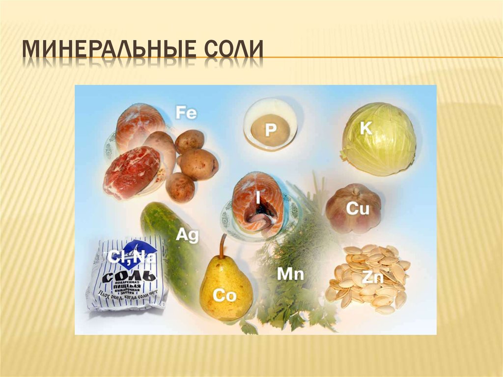 Минеральные соли картинки