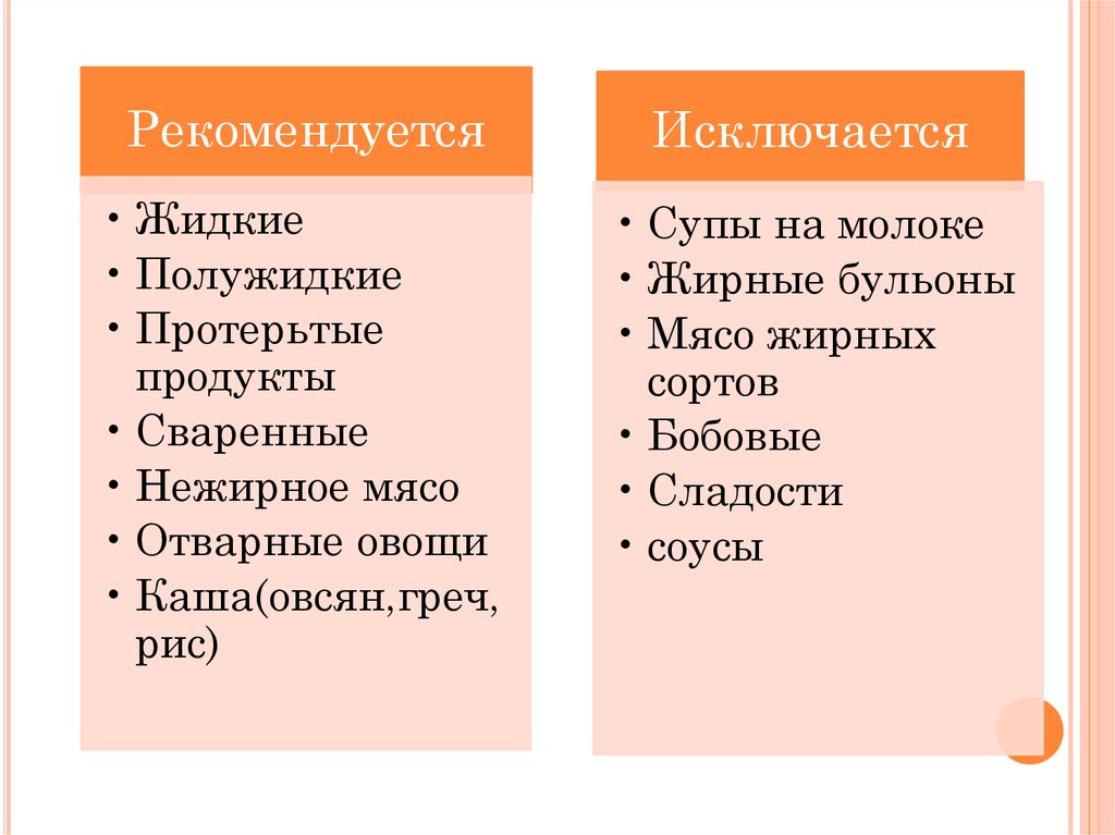 Что можно при поносе. Что можно есть при диарее. Что можно есть при деорие. Чито можно есть при диарее. Что можно есть придиарии.