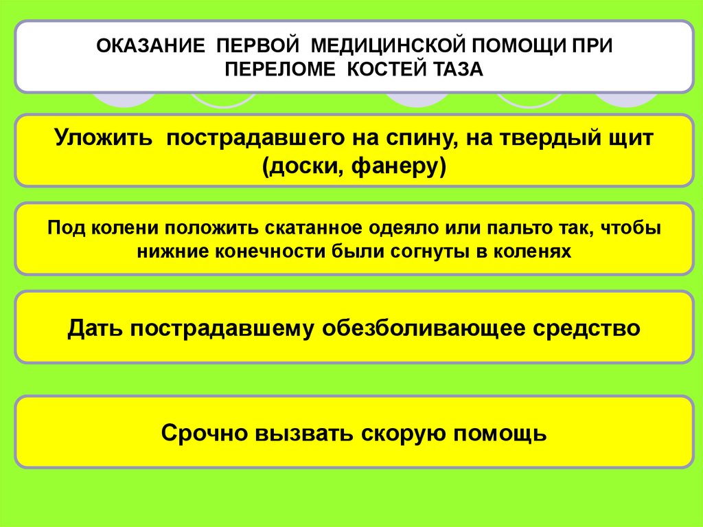 Действия при открытой травме груди. Оказание первой помощи при переломе костей таза. Как оказать ПМП при переломе костей таза. Оказание помощи при повреждении костей таза и позвоночника. Оказание первой помощи при травме груди.