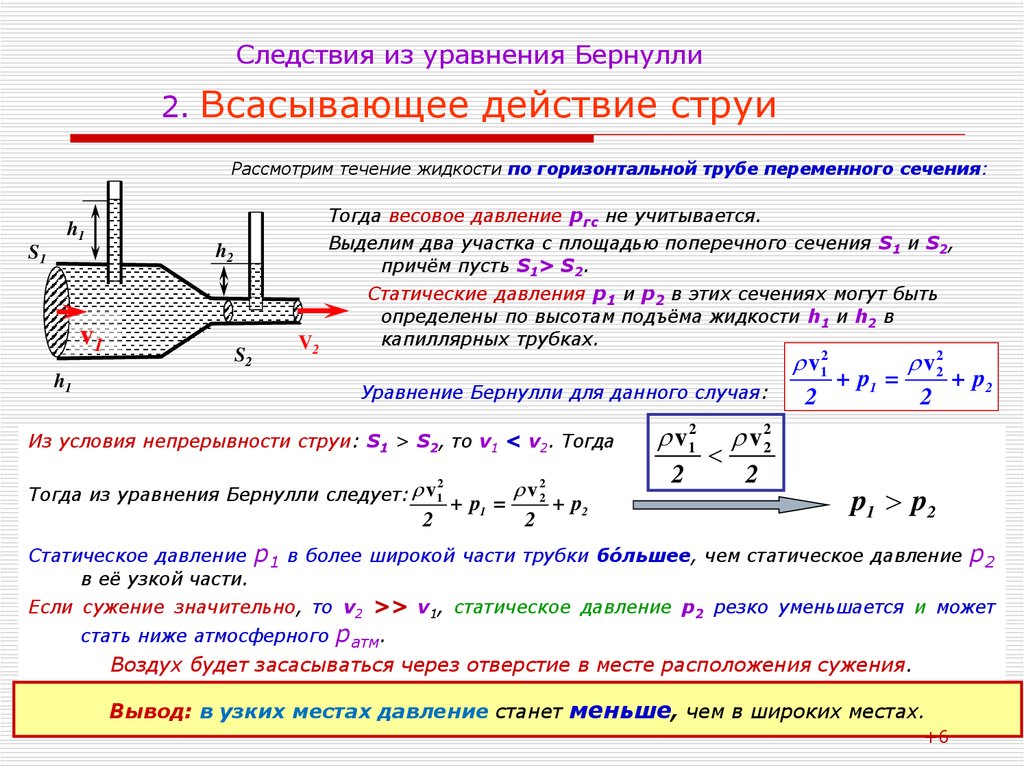 наглядная иллюстрация