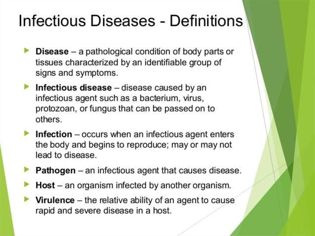 Sexually Transmitted Infection