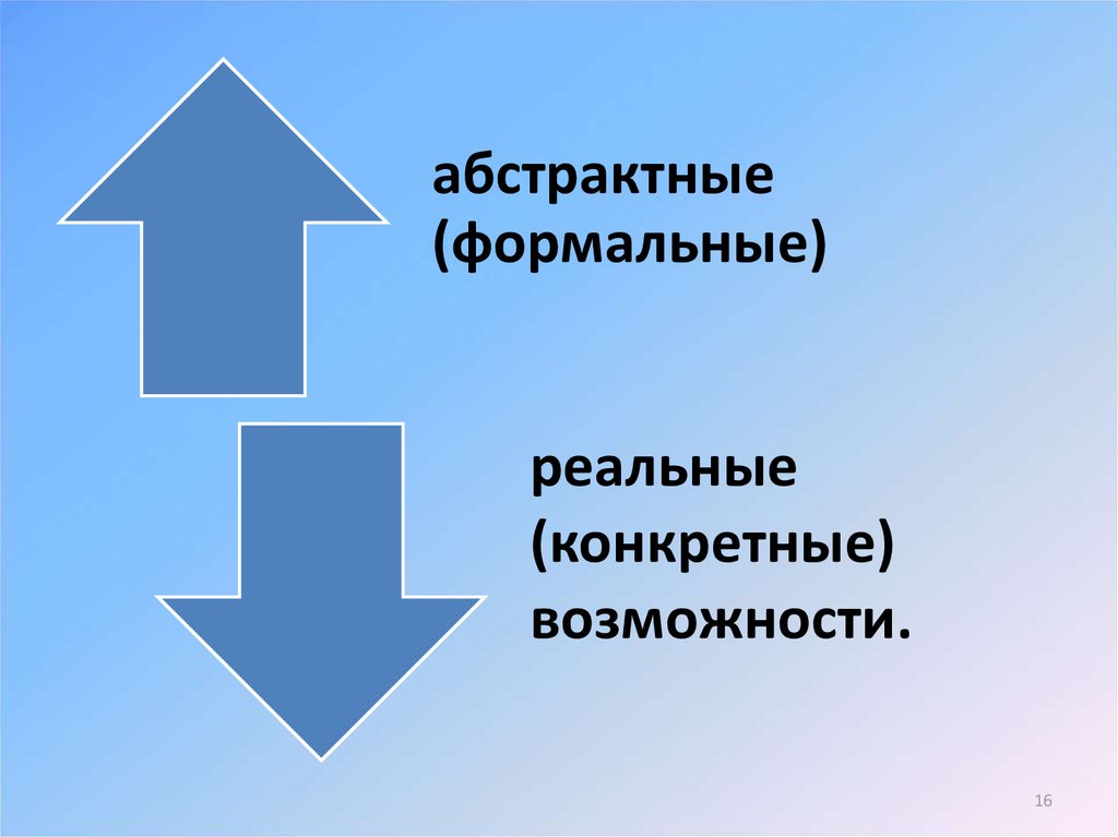 Теория необходимого условия. Теории причинной связи в уголовном праве. Основные теории причинной связи в уголовном праве. Теория реальной возможности причинной связи в уголовном праве. Абстрактно Формальные пункты это.