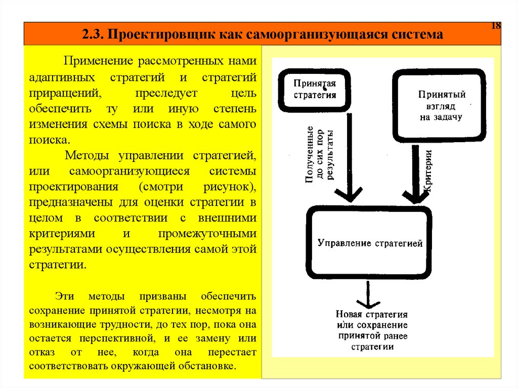 Сама реализация. Адаптивная стратегии проектирования. Самоорганизующиеся системы. Самоорганизующаяся система схема. Стратегия приращения схема.