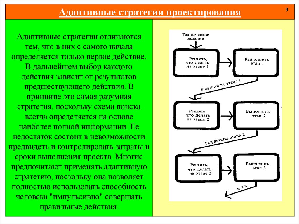 Отличаются тем. Адаптивная стратегия. Адаптивная стратегии проектирования. Адаптационная стратегия. Разветвленная стратегия проектирования.