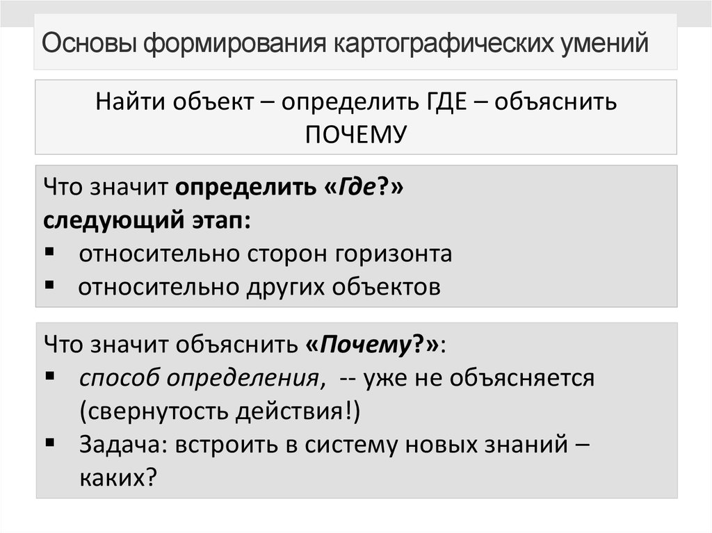 Относительная сторона. Картографические навыки. Картографические умения. Методика формирования картографических умений.. Формирование картографических знаний и умений.