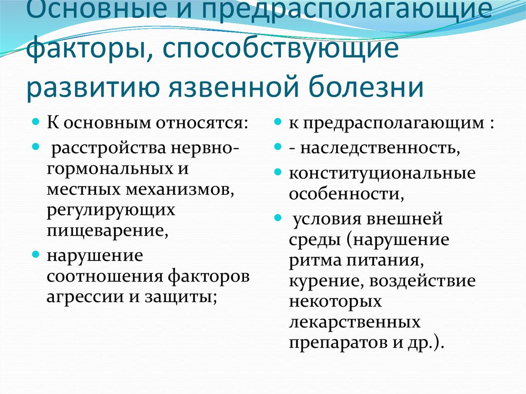 Фактор приводящий к заболеваниям. Предрасполагающие факторы язвенной болезни желудка. Язвенная болезнь способствующие факторы. Факторы развития язвенной болезни желудка. Факторы предрасполагающие к развитию язвенной болезни.