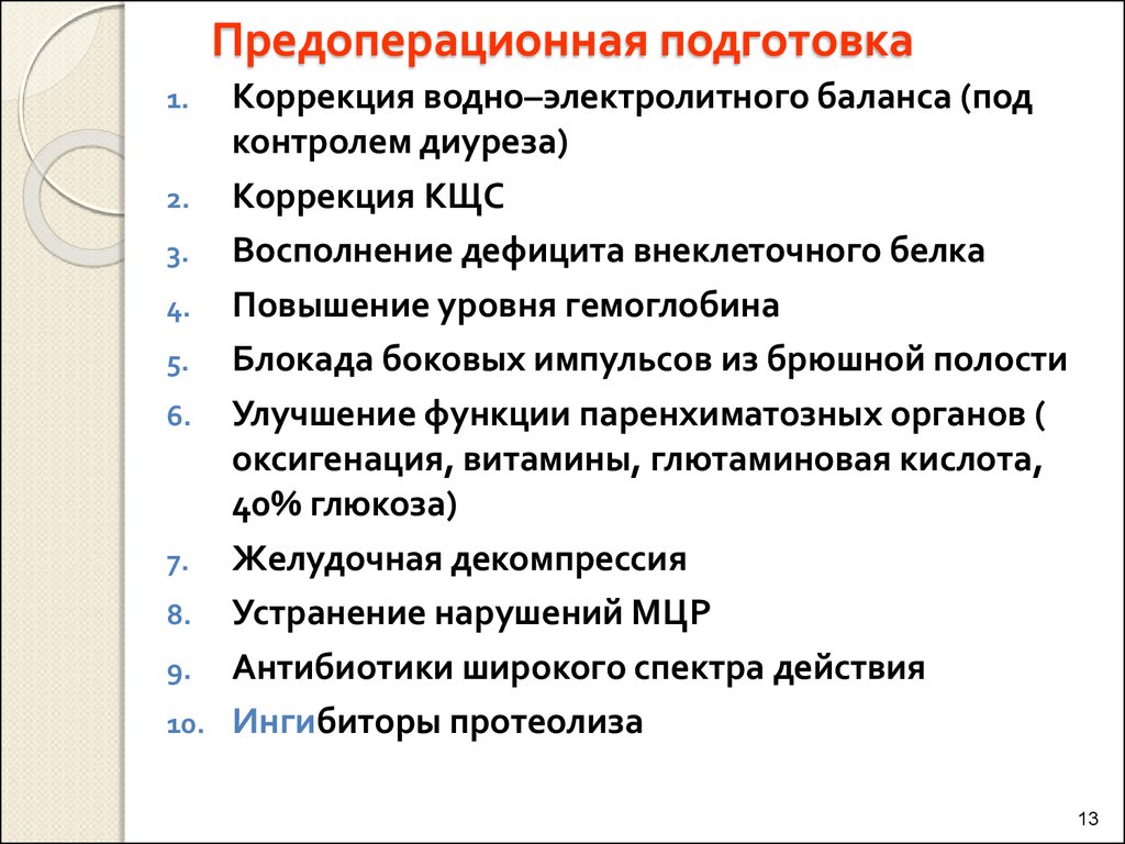 Комплексное лечение перитонита презентация