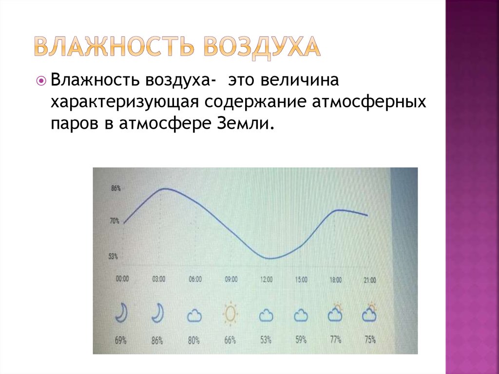 Изменение относительной влажности при изменении температуры