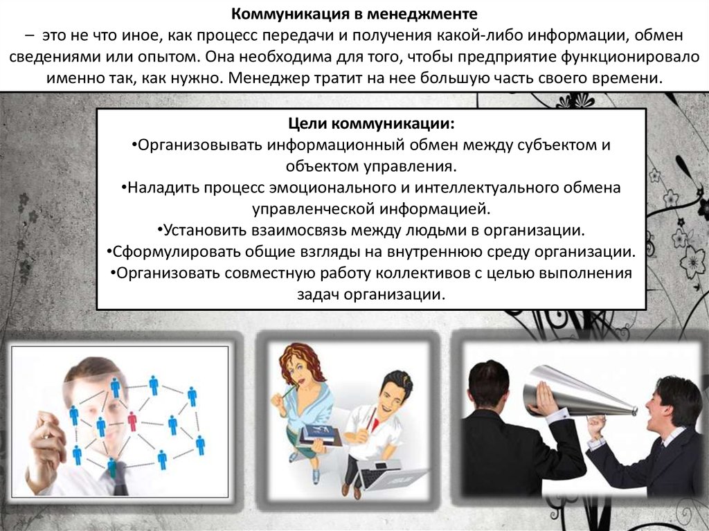 Коммуникации в менеджменте - презентация онлайн