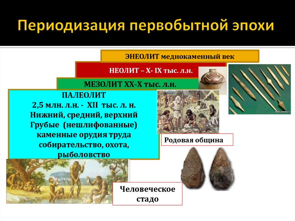 Основные черты первобытного строя. Энеолит (меднокаменный век). Энеолит периодизация. Нижний и средний палеолит. Периоды первобытного общества.