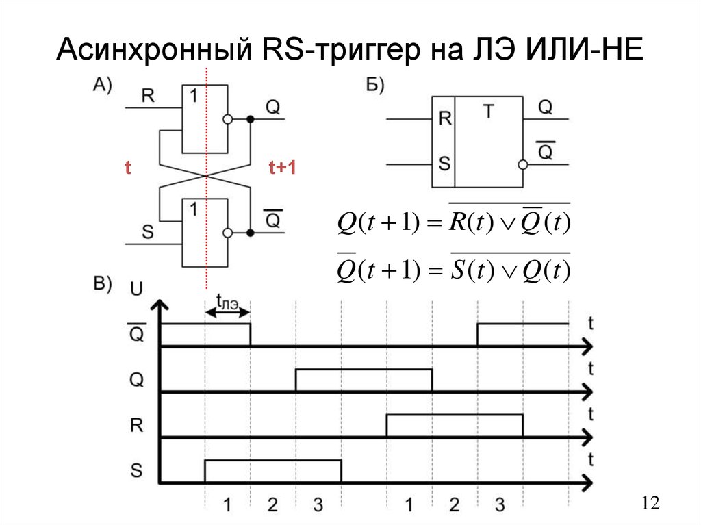 Как построить схему т триггера если использовать схему rs триггера и логические элементы