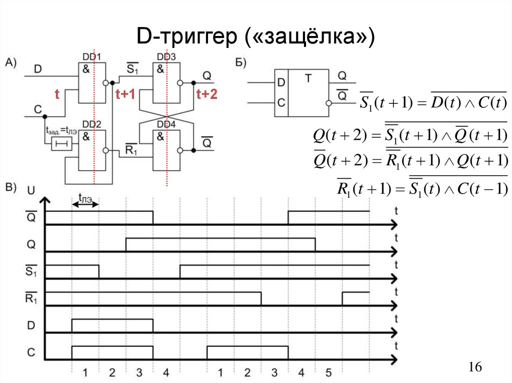 D триггер. Статический d триггер - защелка с дополнительным входом сброса в 0. Статический d триггер - защелка с дополнительным входом установки в 1. Триггер защелка d триггер. Схема 74175 триггер защелка.