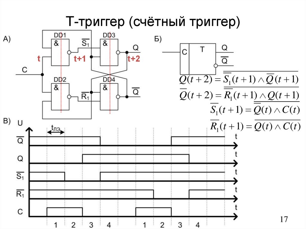 Т триггер схема логическая