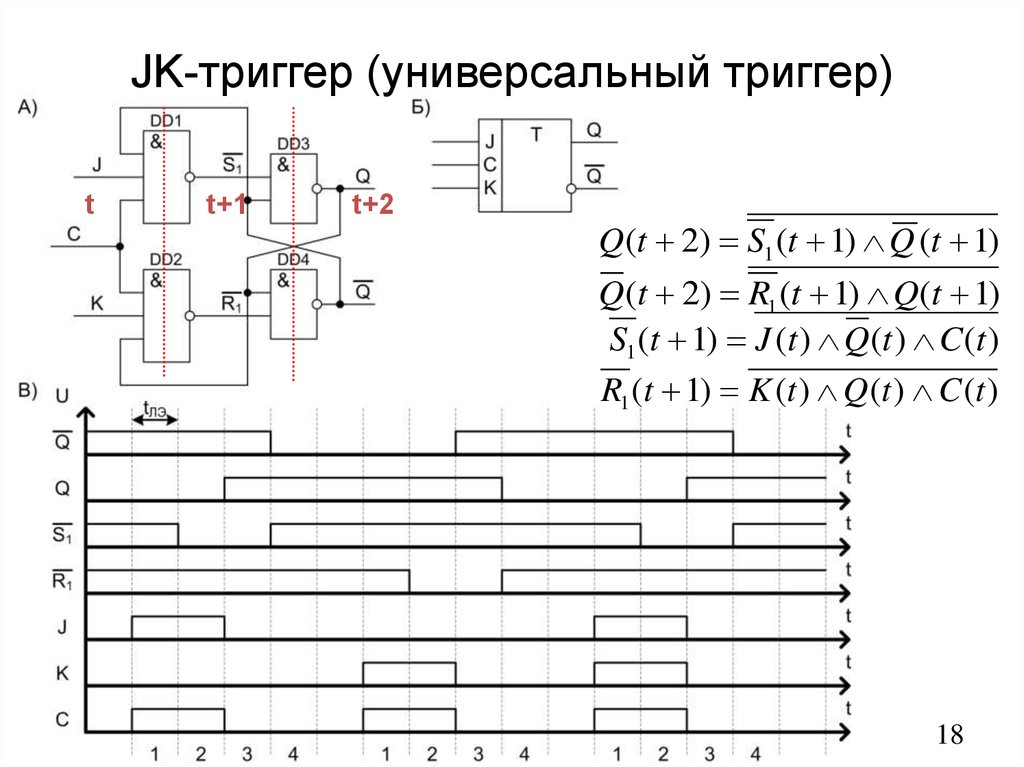 Л триггер. Схема универсального JK триггера. Принцип действия JK триггера. JK триггер 1 1. JK-триггер выполняющий наиболее универсальные функции.