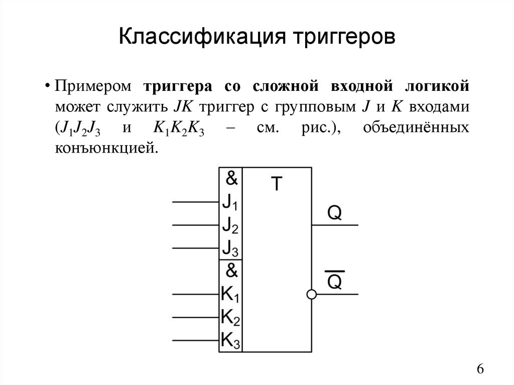 Типы триггеров. Логический триггер. Схема всех триггеров. Классификация входов триггеров. Классификация RS-триггеров.