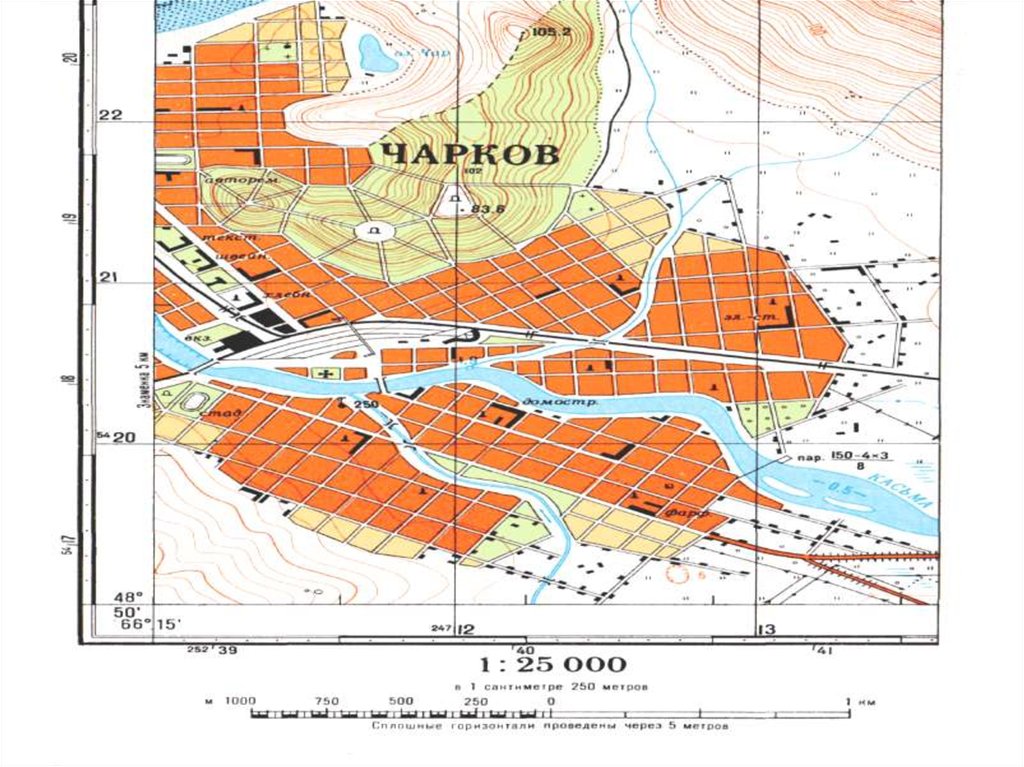 Топографические карты и их содержание презентация