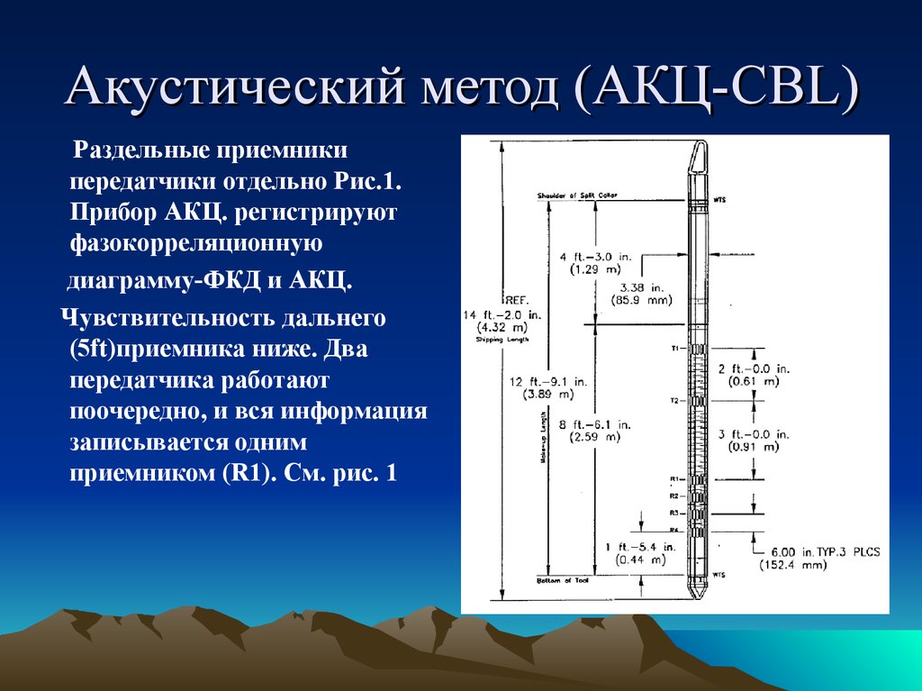 Акц. Акустическая цементометрия скважин. Акц прибор акустического каротажа. Акустический каротаж цементирования. Акустическая цементометрия акц.