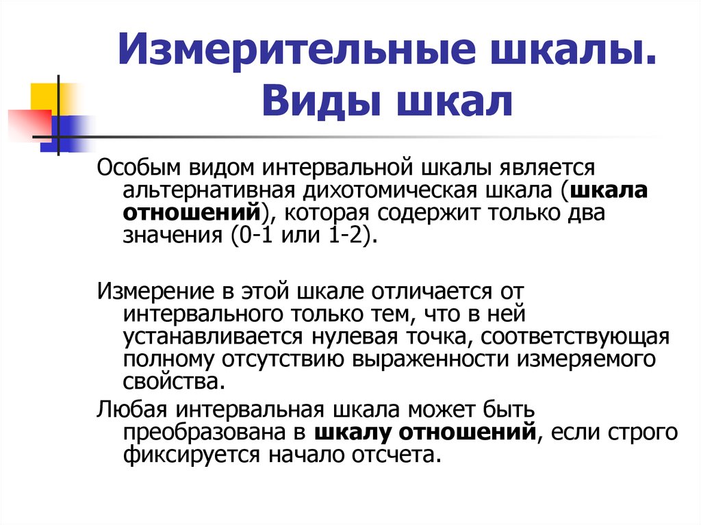 Виды шкал. Дихотомическая шкала пример. Вид шкалы для анкетирования. Номинальная дихотомическая шкала. Номинальная порядковая и интервальная шкалы.