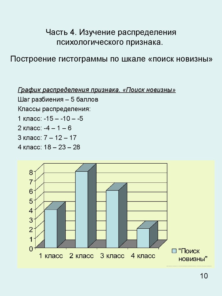 Исследование распределения