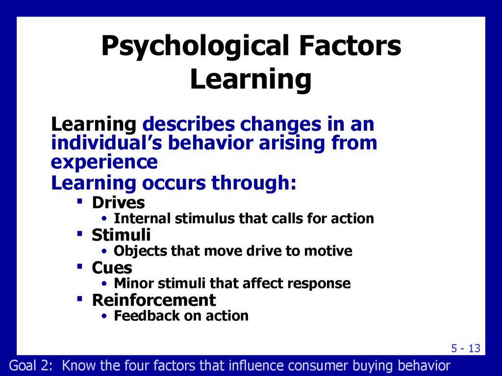 Psychological Factors Learning