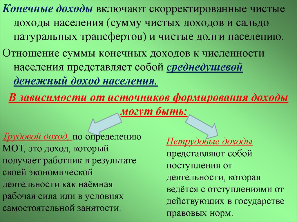 Конечный доход. Конечные доходы. Конечные доходы населения это. Конечные доходы примеры. Принципы формирования доходов населения.