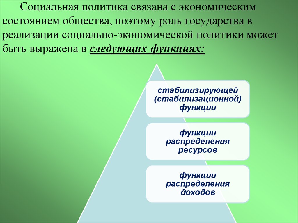 Политика доходов функции