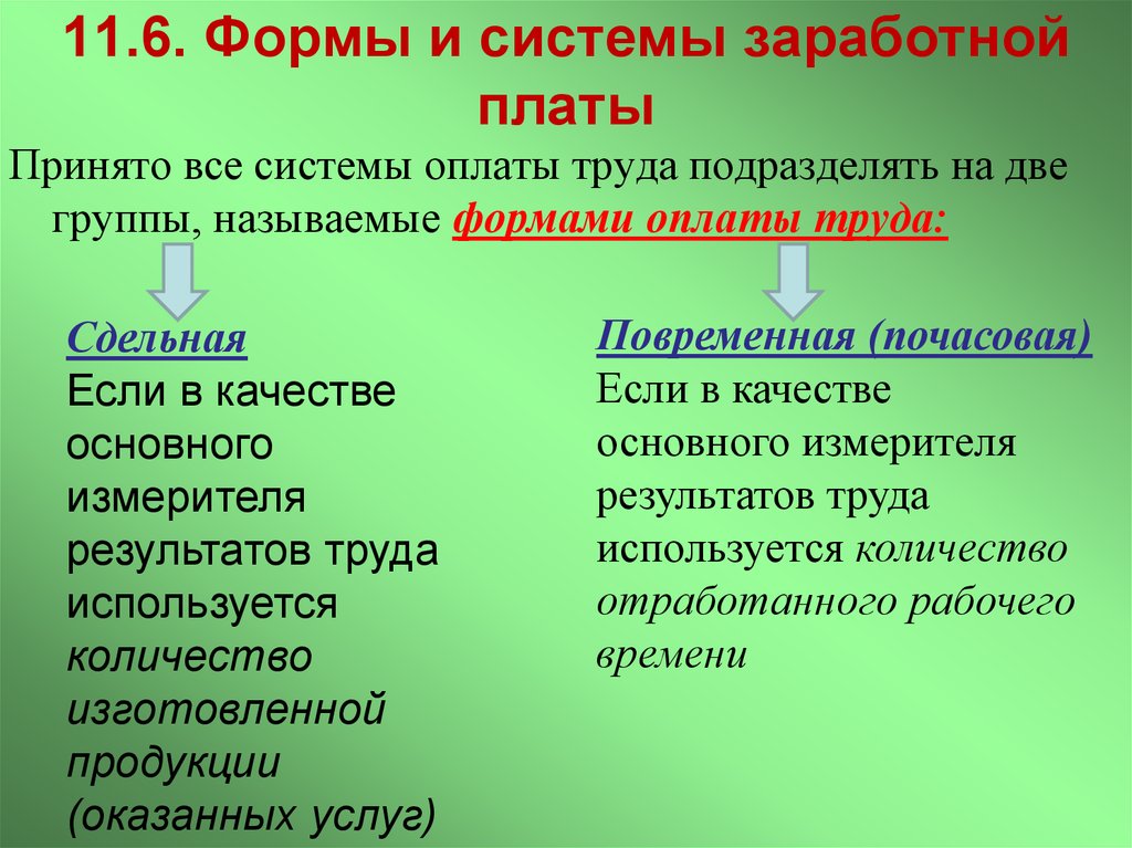 Под системой оплаты труда. Формы и системы оплаты труда. Формы и системы зарплаты. Основные формы и системы заработной платы. Формы заработной платы презентация.