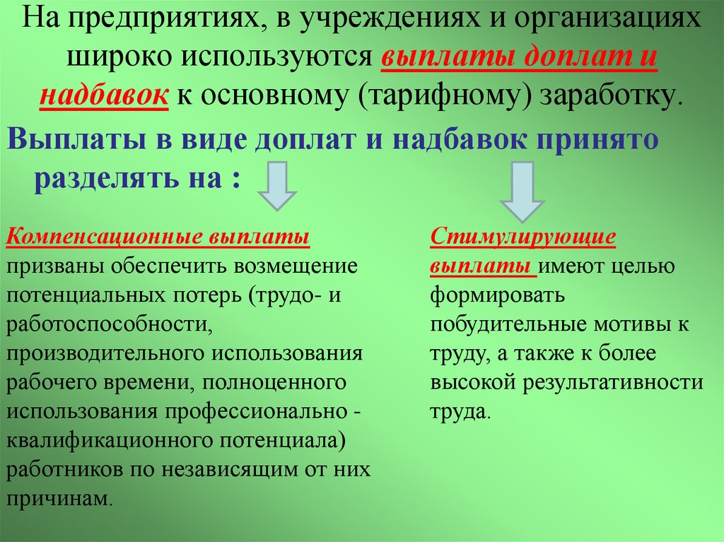 Предприятие широкое. Какие виды доплат и надбавок используются на предприятиях. 50 Вид доплат. Что относим к компенсационным и стимулирующим выплатам. 30. Виды доплат:.