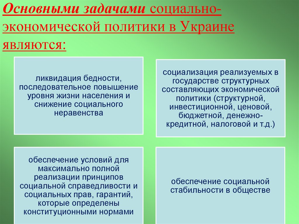 Задачи социального государства. Задачи экономической политики государства. Задачи социальной политики. Основные задачи экономической политики. Социальная политика Украины.