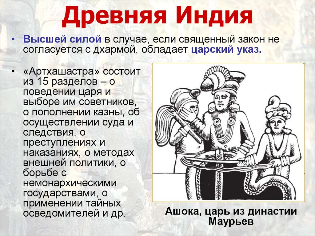 Древняя индия основное. Государство и право древней Индии. Право собственности в древней Индии. Политическое развитие древней Индии. Становление и развитие государств в древней Индии.