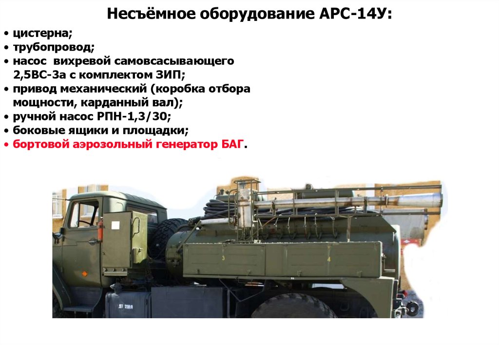 Несъёмное оборудование АРС-14У: